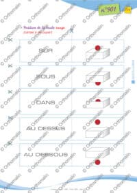 Notions spatiales - positions