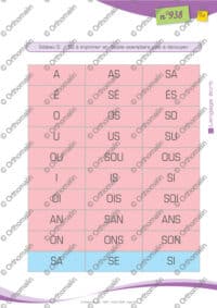 Logatomes avec graphies contextuelles