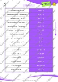 Des mots pour calculer