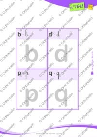 Confusion b/d et p/q