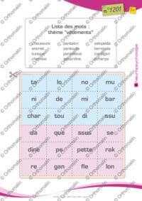 3 syllabes en vrac - Vêtements