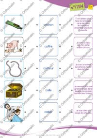 Relier image / mot (CO-)/ définition