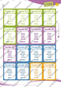 Jeu de famille de C