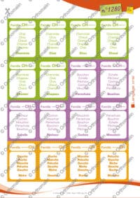 Jeu de 7 familles [ch] / [j] / [s] / [z]