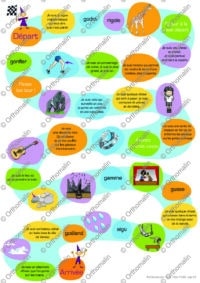 Parcours du G / GU