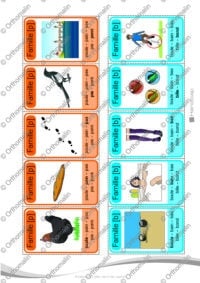 Jeu de familles des sosies labiaux p/b/m