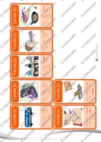 Jeu de familles Sosies labiaux k-g