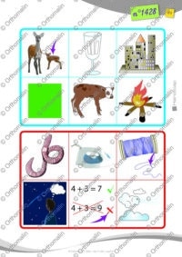 Jeu de familles - Sosies labiaux f-v