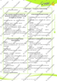 Consignes d'alimentation