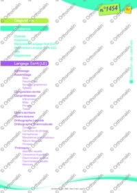 Organisation et classement de matériel
