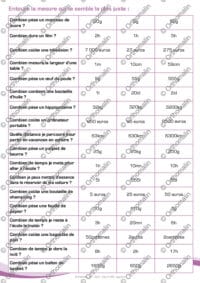 Notion de mesures niveau 1
