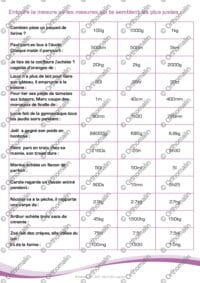 Notion de mesures (niveau 2)