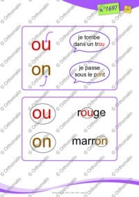 Je choisis ou/on