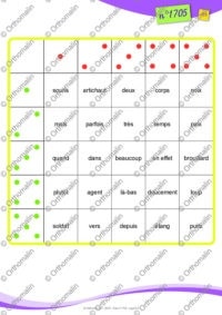 Puissance 3 des lettres finales muettes