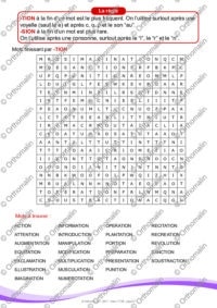 Choisir entre -TION et -SION à la fin des mots