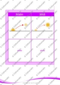 Les temps et activités de la journée 2