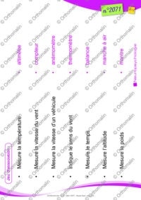 Les instruments de mesure