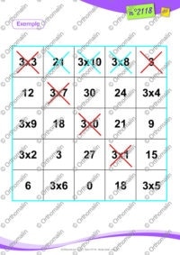 Puissance 4 des tables de multiplications de 1 à 5