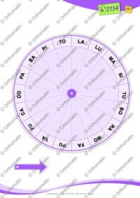 La roue des syllabes