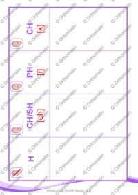 La lettre h