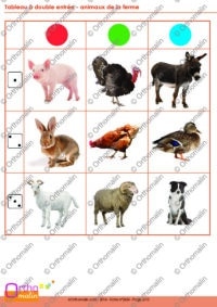 Tableau à double entrée - Les animaux de la ferme