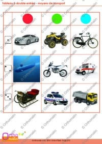 Tableau à double entrée - Les moyens de transport