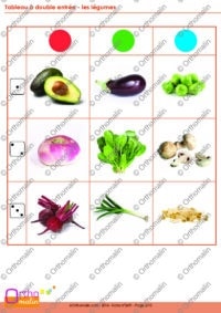 Tableau à double entrée - Les légumes