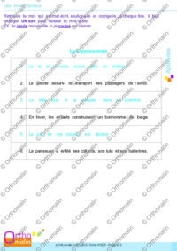 Les mots tordus