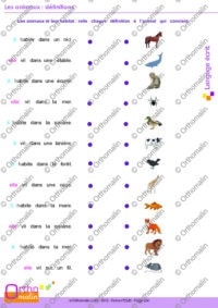 Les animaux : définitions