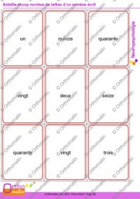 Bataille stroop nombre de lettres d'un nombre écrit