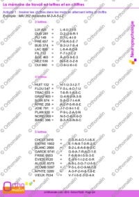 La mémoire de travail en lettres et en chiffres