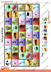 Parcours de bruits