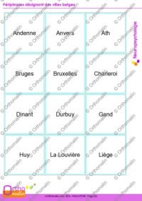 Périphrases désignant des villes belges