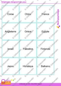 Périphrases désignant des pays
