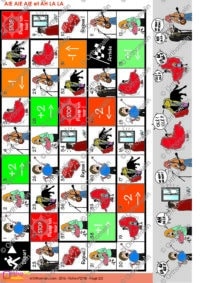AIE AIE AIE et AH LA LA