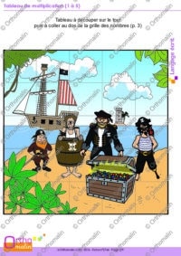 Tableau de multiplication (1 à 5)