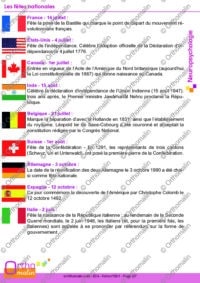 Les fêtes nationales
