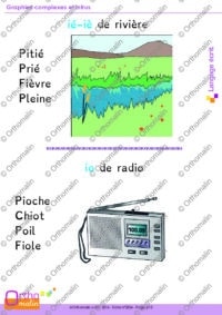 Graphies complexes et intrus