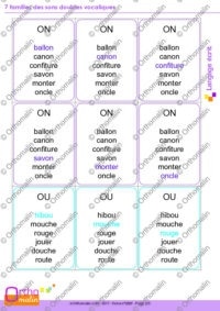 7 familles des sons doubles vocaliques