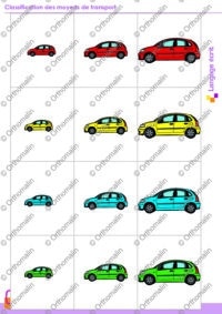 Classification des moyens de transport