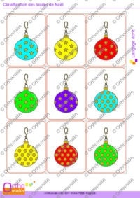 Classification des boules de Noël
