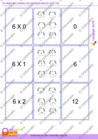 Tri-stigri des tables de multiplications (6 à 10)