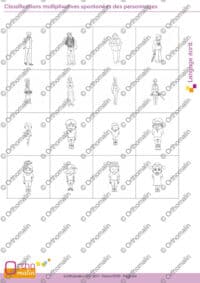 Classifications multiplivatives spontanées des personnages