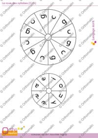 La roue des syllabes