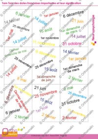 Tam Tam des dates françaises importantes et leur signification