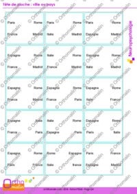 Tête de pioche : ville ou pays