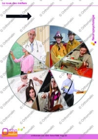 La roue des métiers