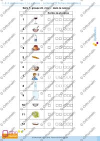1-2-3 phonèmes 1, La cuisine - La ferme (2 fiches "lexidata")
