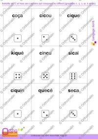 Bataille du C et tous se copains qui claquent ou sifflent (graphies c, ç, s, ss, k et qu)