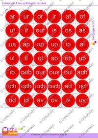 Puissance 4 des syllabes simples inversées